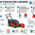 How to Drain Gas From a Lawn Mower